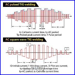 Tig Welder Ac/dc 110v 220v Inverter Hf Ignition Tig Mma/arc DC Welding Machine
